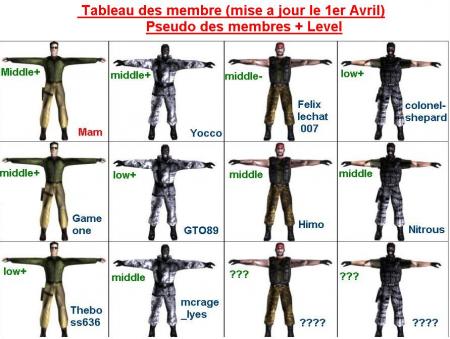 Bienvenue